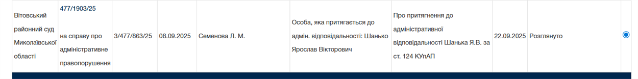 Дані судового рєестру