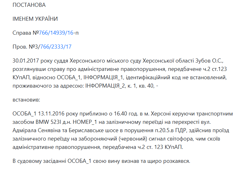 Фрагмент постанови суду