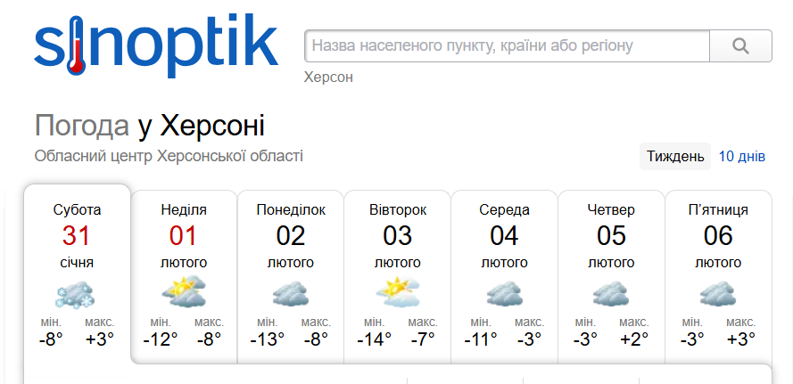 Прогноз погоди для Херсона