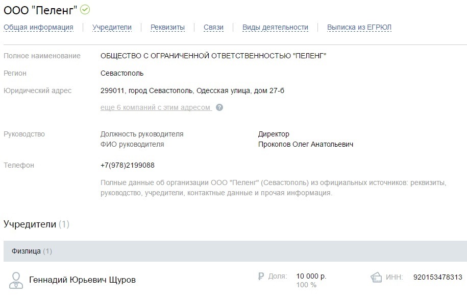 Дані про компанію, де Щуров — бенефіціар