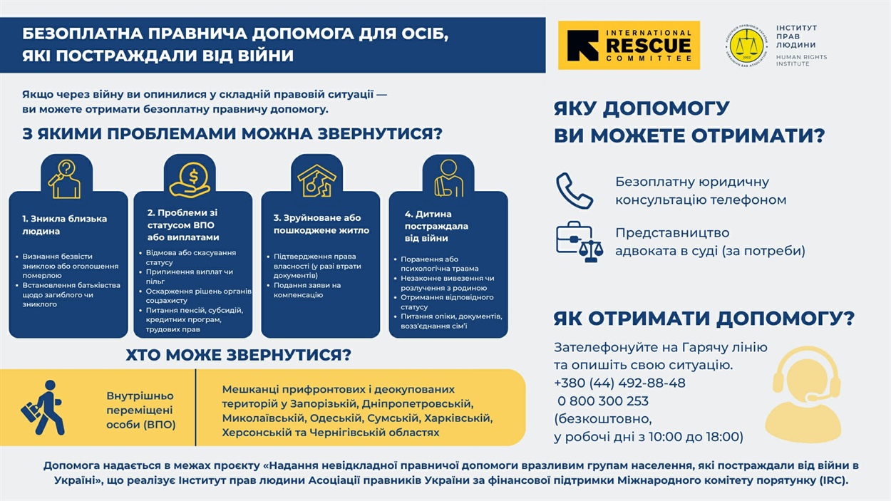 Інформація про допомогу