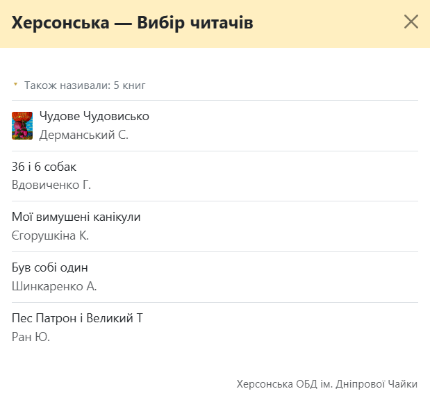 Топ дитячих книжок на Херсонщині