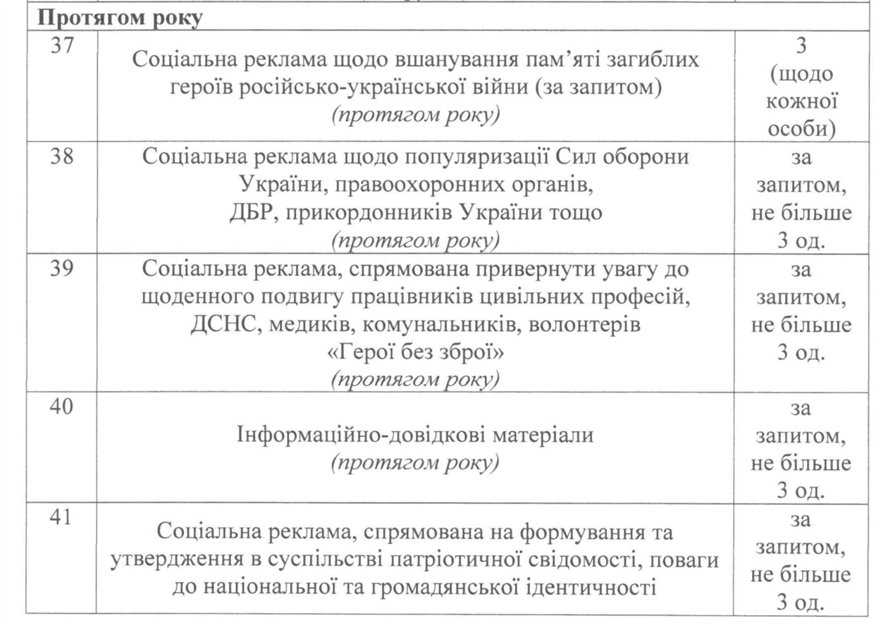 Скриншот Програми 