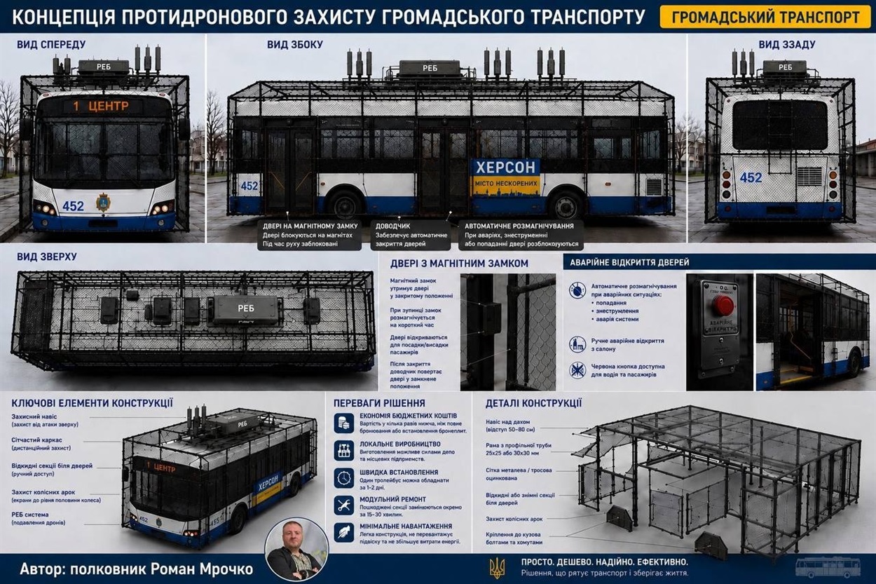 Віжуал щодо захисту тролейбусів у Херсоні