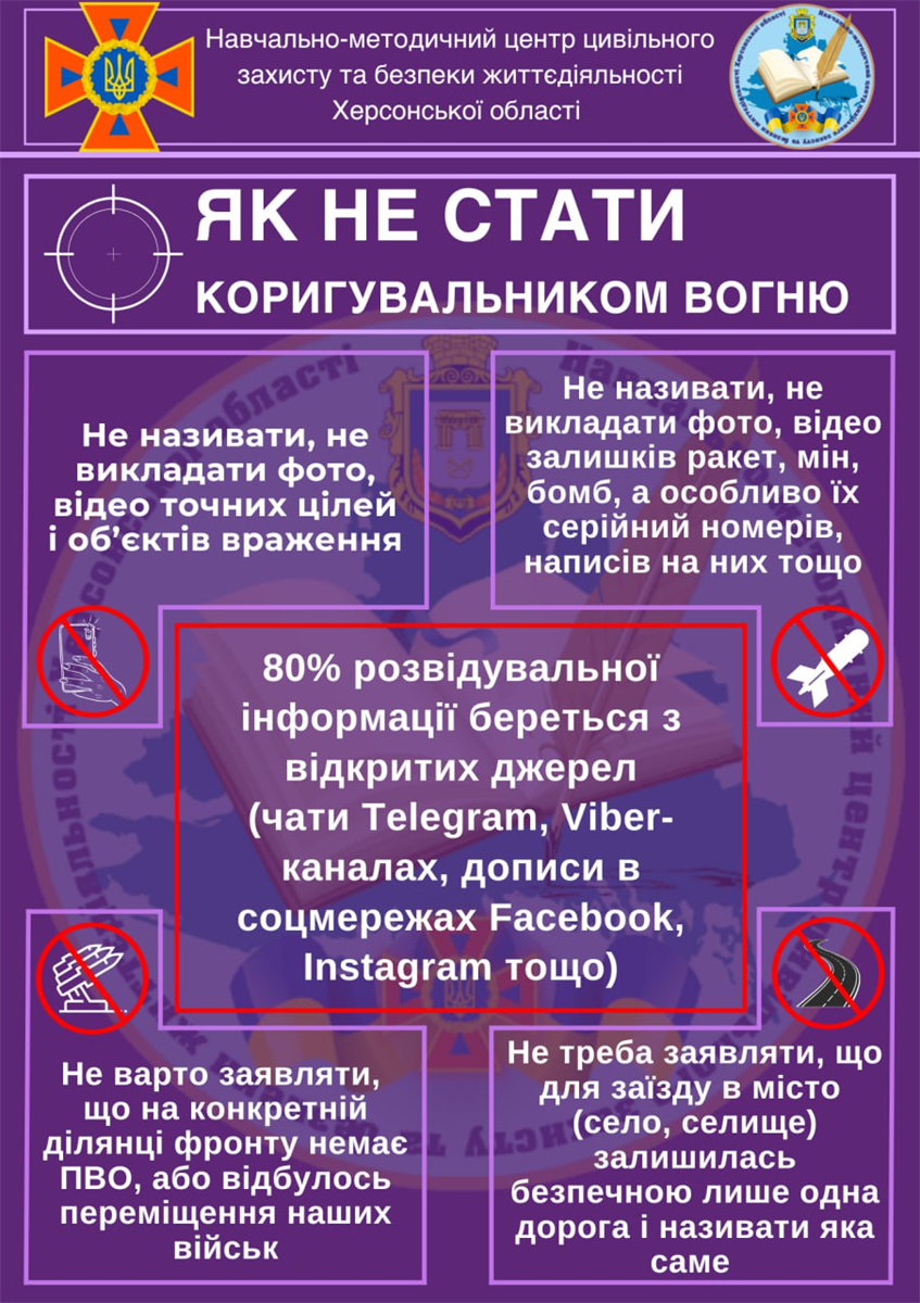 Правила інформаційної безпеки