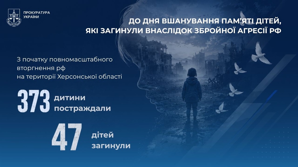 Інформація Херсонської обласної прокуратури