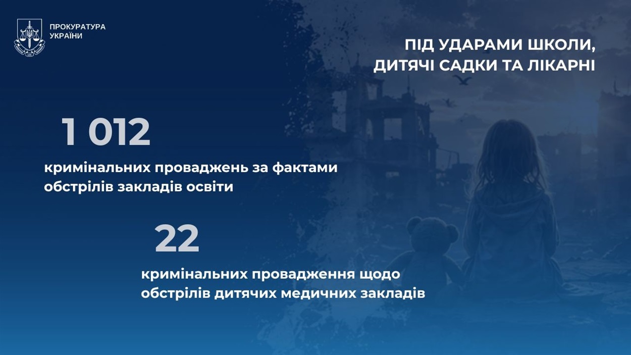 Інформація Херсонської обласної прокуратури