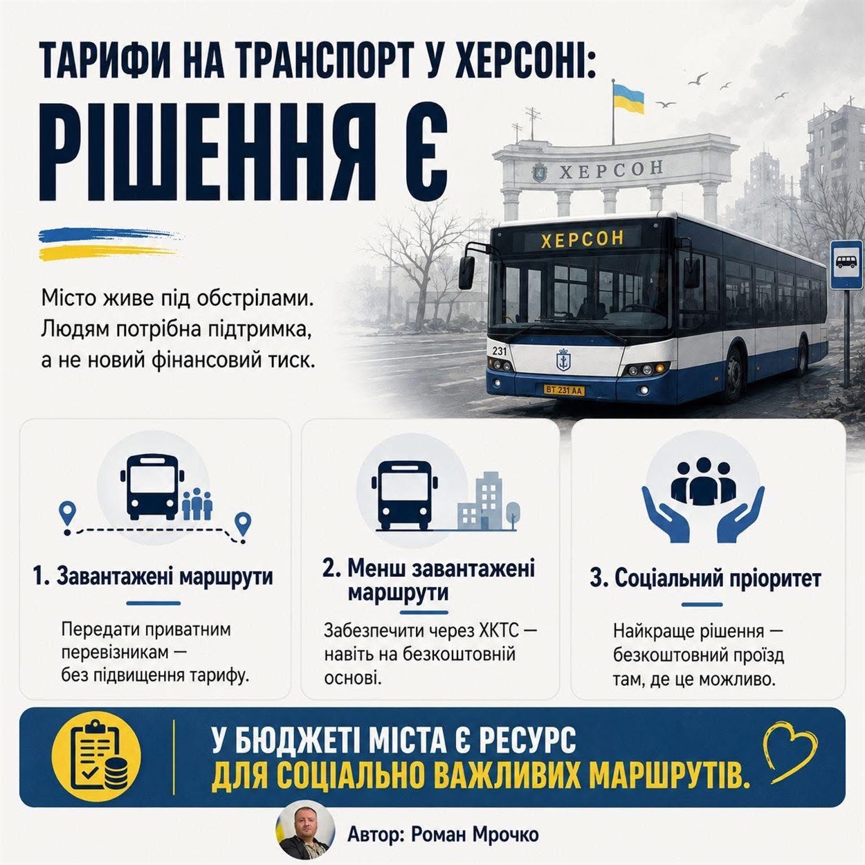 Візуалізація пропозицій