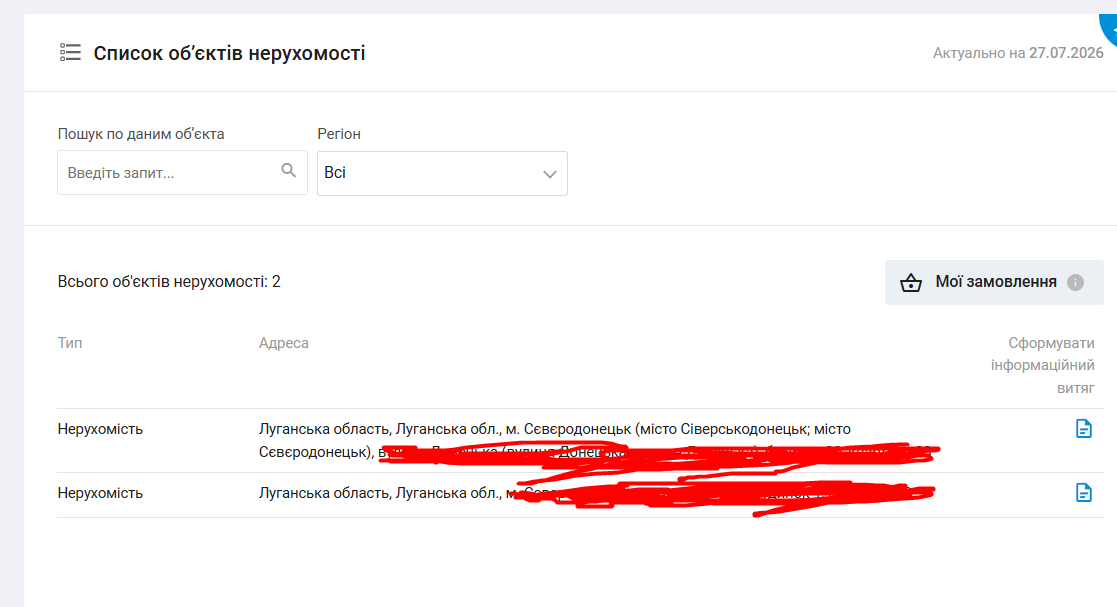 Нерухомість Василя Ржевського