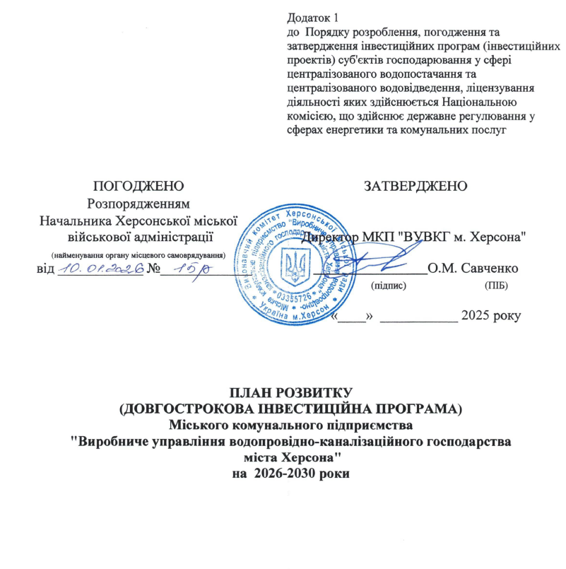 Інвестиційна програма водоканалу
