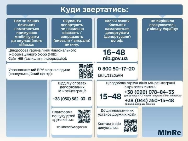 Також можна скористатися QR-кодами на слайді